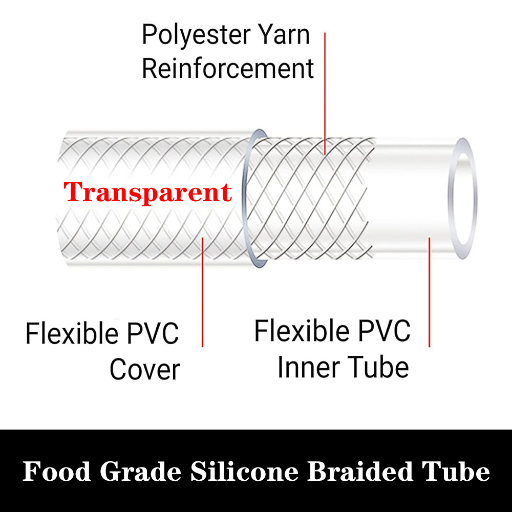 1M Braided Clear Flexible PVC  - Flexible Hose Braided ulasan dan harga